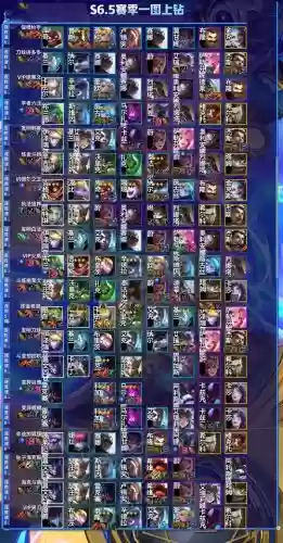 lol跨年阵容插图