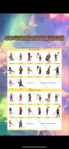 地下城武器装扮免费领取地址插图