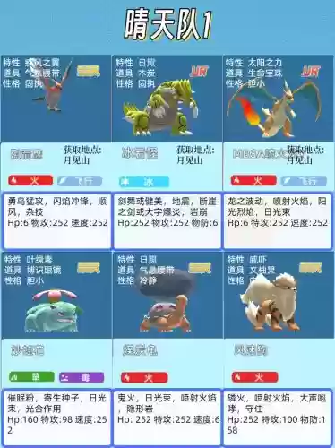 精灵推荐阵容搭配插图1