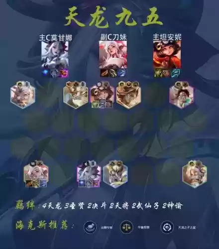 电脑联盟下棋最强阵容搭配插图1