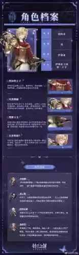 铃兰之间阵容插图1