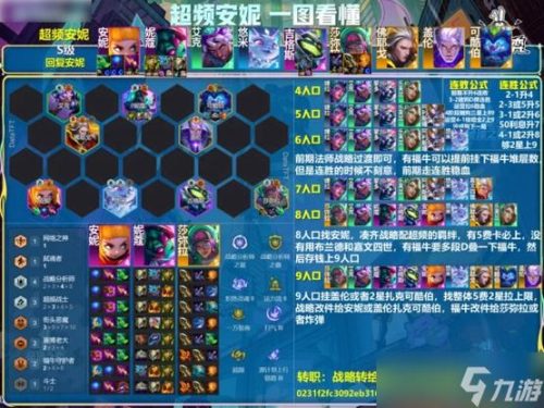 毒流阵容插图1