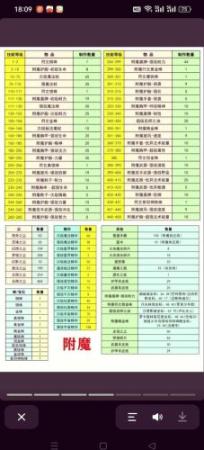 附魔武器40法术能量图纸插图1