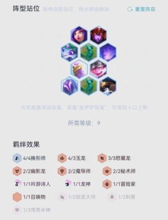 龙女最佳搭配阵容插图1