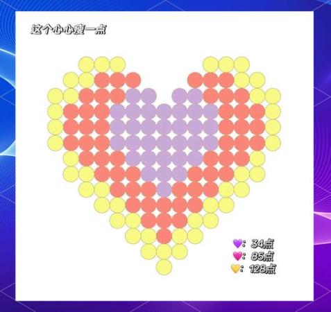 爱心阵容图插图