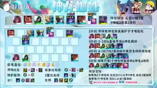 多神龙阵容插图1