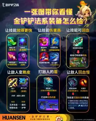 游戏怎么抢装备快插图