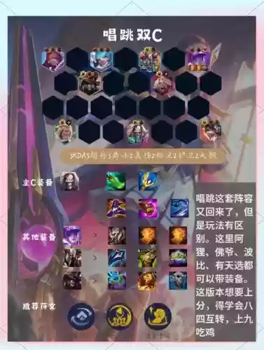 金像禅师阵容搭配插图