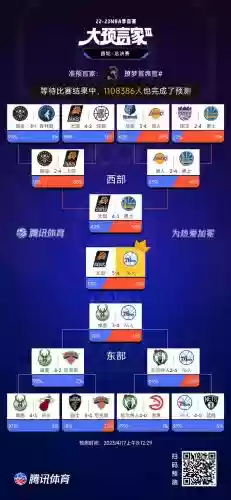 横扫最强阵容插图 横扫最强阵容插图