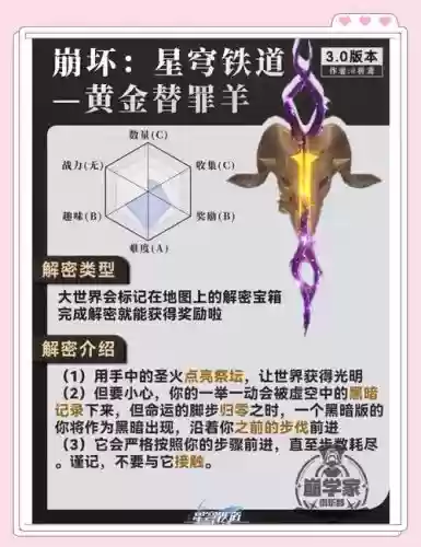 史上最难解密攻略插图1