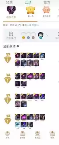 云顶暗星阵容搭配插图1