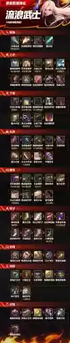 起源散打毕业武器插图