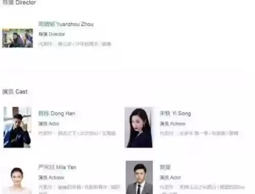 丰巢阵容插图1