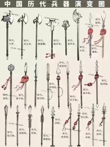 古代战士的武器排名插图1