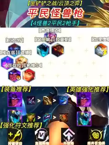 枪手阵容怪兽插图