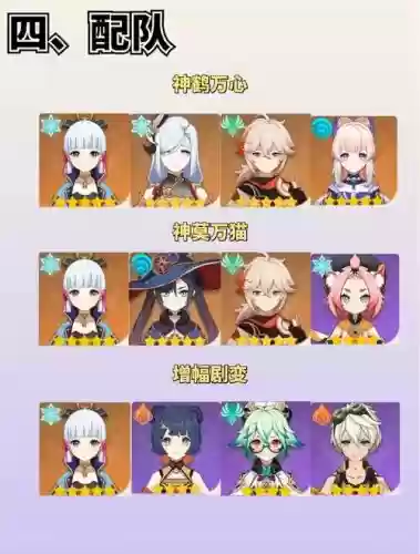 绫华阵容搭配插图1 绫华阵容搭配插图1