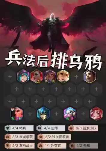 寒鸦阵容搭配插图1