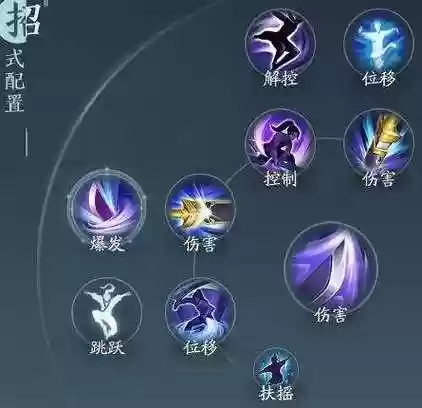 霸刀技能pvp循环_1插图