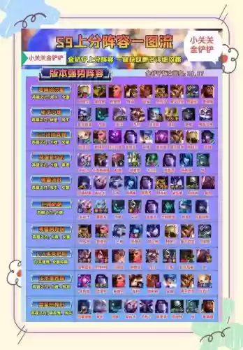 1.9攻速阵容插图1
