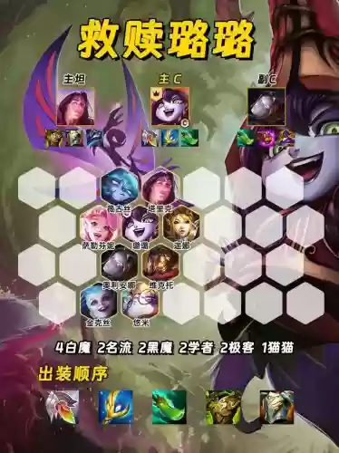 救赎露露阵容插图1