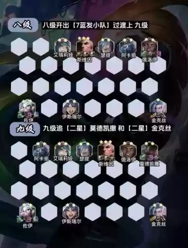 深蓝战士阵容搭配插图