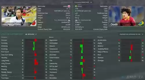 fm2015米兰开档攻略插图