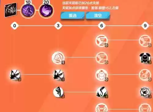 火炬之光怎样加技能加点插图1 火炬之光怎样加技能加点插图1