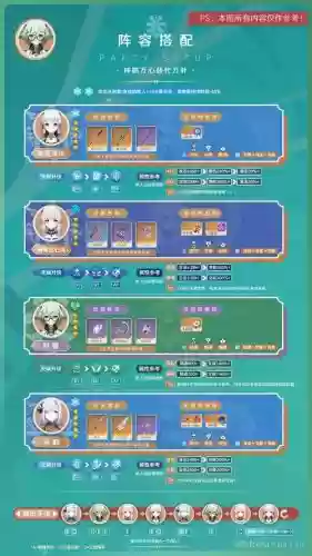 砂糖阵容新手插图