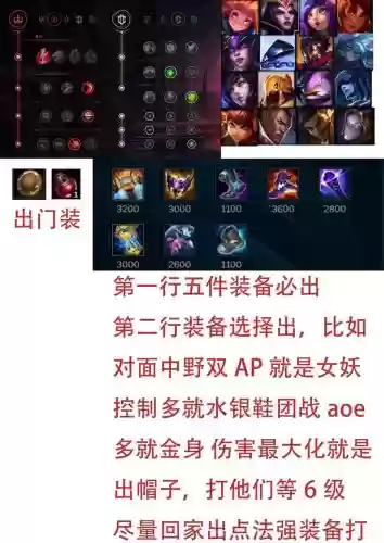 阿卡丽攻略s5打野天赋插图1