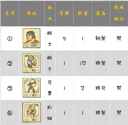 火焰纹章封印之剑技能插图1