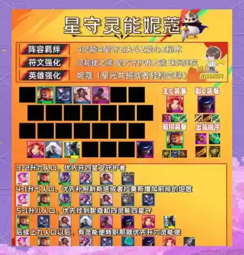 精灵能守家阵容怎么搭配插图