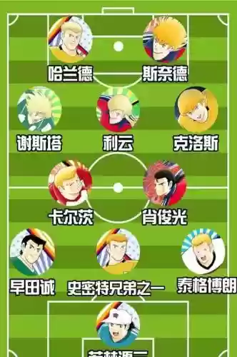主角队阵容插图