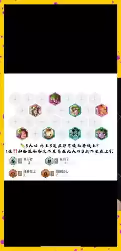 七炼金阵容搭配插图