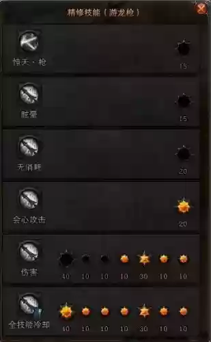 斗战神重枪宝宝带什么技能_1插图1