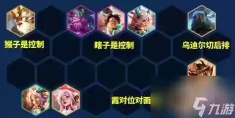 迅捷转阵容搭配插图1