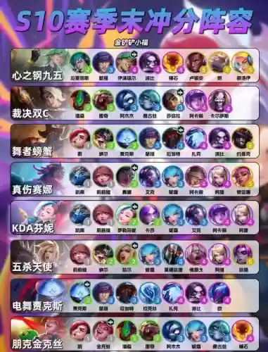 全ssn阵容插图