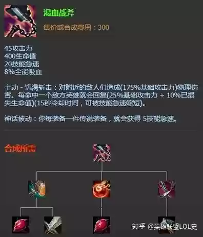 lol亡灵战神技能解说插图1