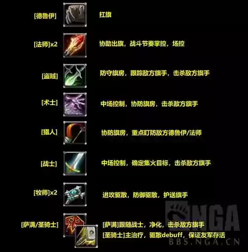 潜行者搜索技能插图1