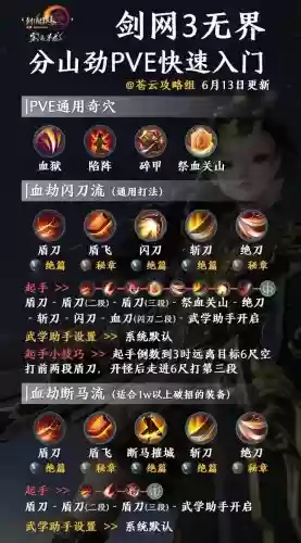 苍云减疗技能是什么意思_1插图