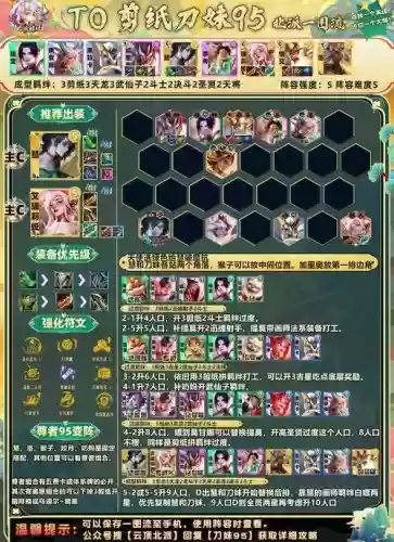 斗士阵容95插图1
