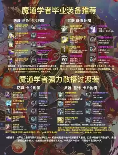魔道学者刷图装备插图