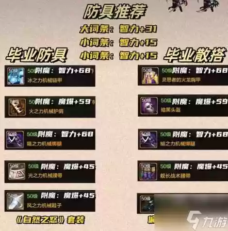 85暗帝ss装备搭配插图1