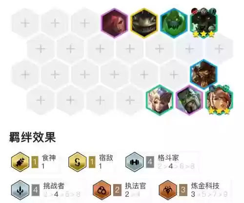 最新炼金阵容插图1