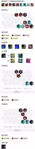 云顶阵容恶魔_1插图1