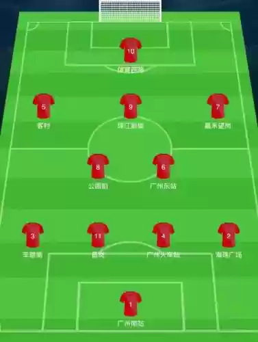 4231阵容表插图1
