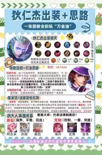 以下哪个装备更适合狄仁杰破晓插图1