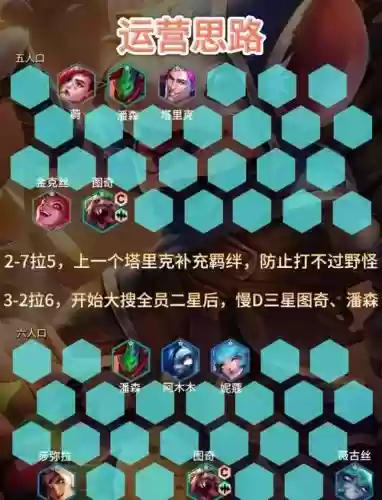 耗子阵容推荐_1插图1