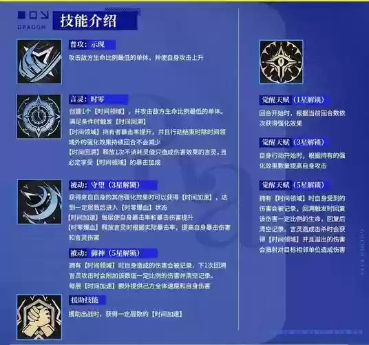 虚空法技能介绍_1插图1