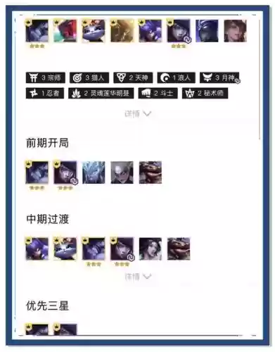 月神阵容激活插图