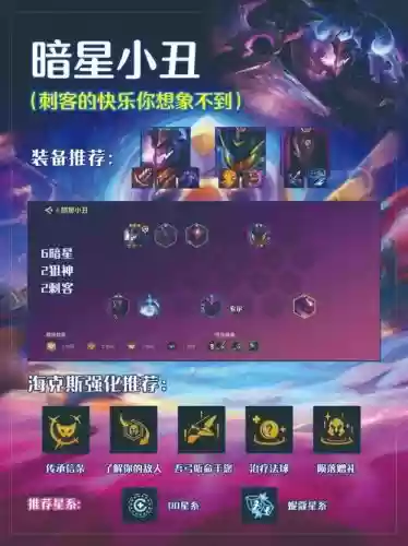 刺客阵容搭配小丑皮肤插图1